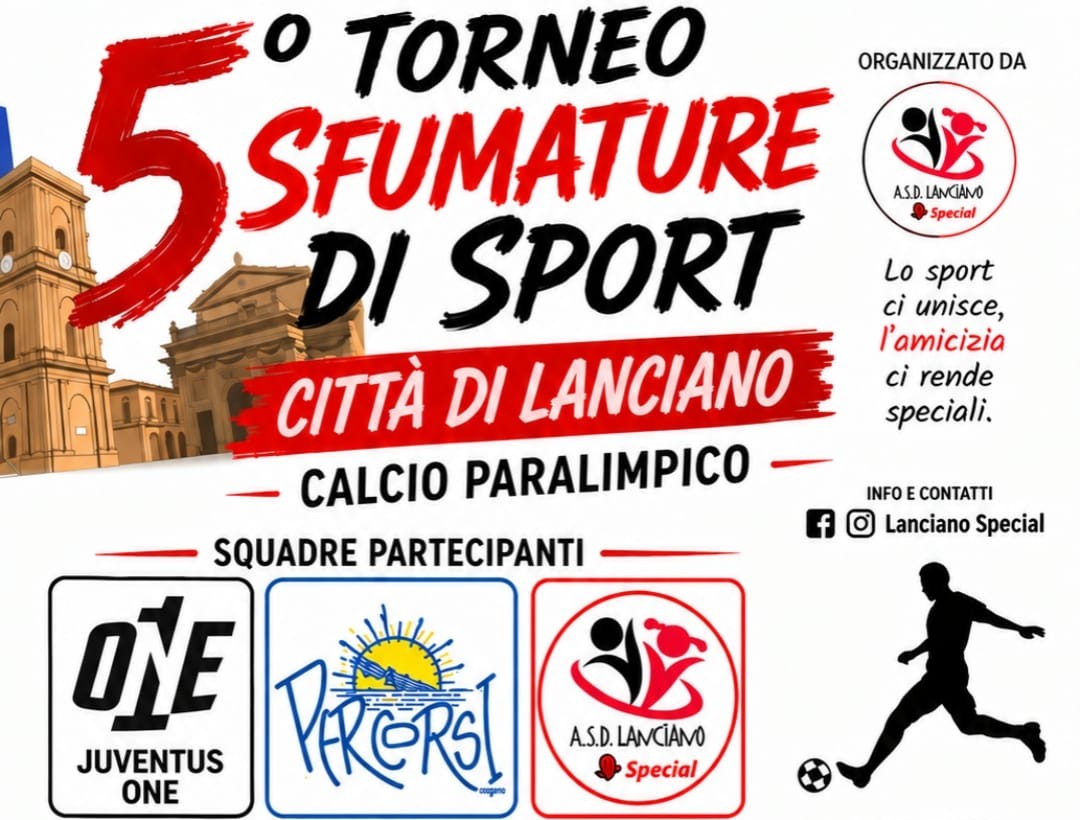 5° Torneo Sfumature di sport Città di Lanciano, loghi delle squadre partecipanti